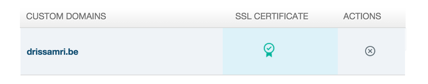 Bluemix ssl succesful